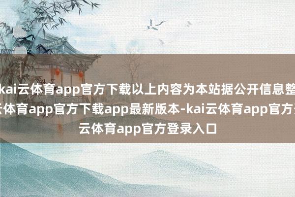kai云体育app官方下载以上内容为本站据公开信息整理-kai云体育app官方下载app最新版本-kai云体育app官方登录入口