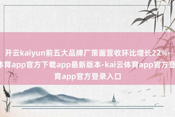 开云kaiyun前五大品牌厂策画营收环比增长22%-kai云体育app官方下载app最新版本-kai云体育app官方登录入口